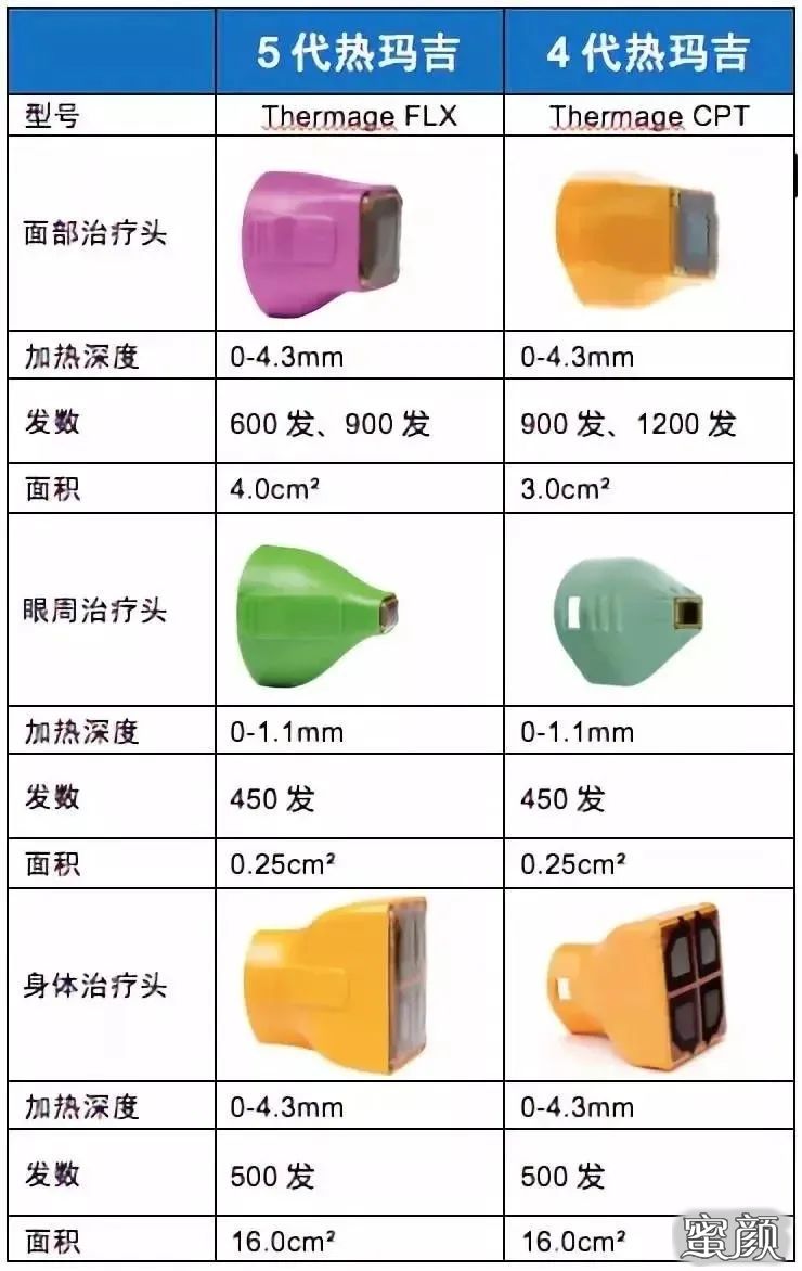 https://img.yiyiaimei.com/mnt/timg/200611/110K32T6-6.jpg