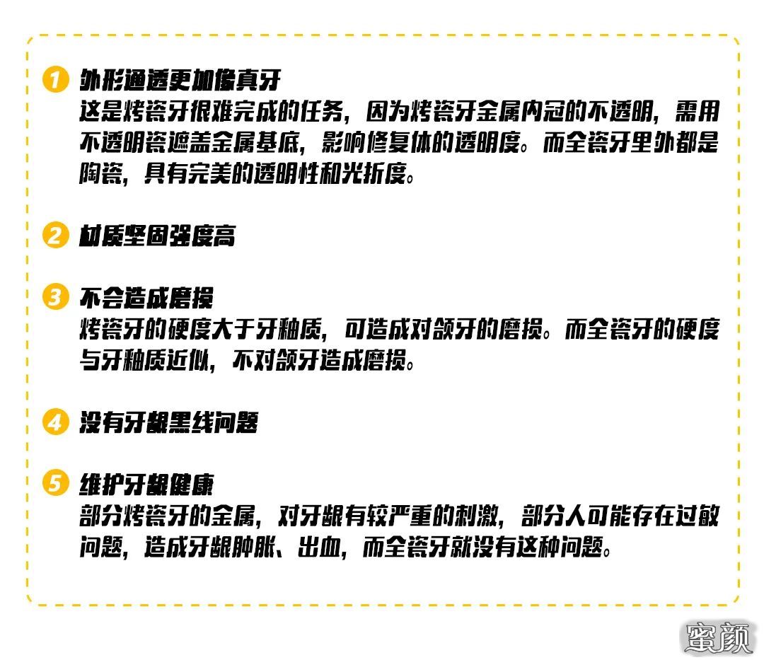 案例图片