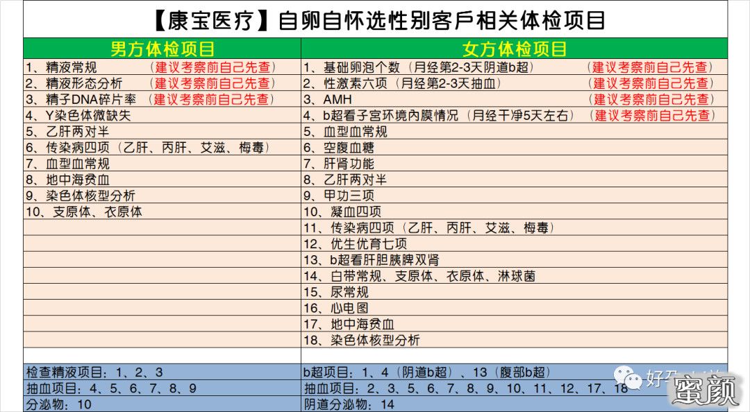 https://img.yiyiaimei.com/mnt/timg/200713/124G21961-0.jpg 案例图片