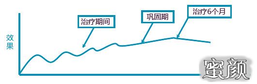 案例图片