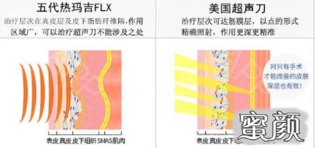 https://img.yiyiaimei.com/mnt/timg/200722/1614061006-3.jpg 案例图片