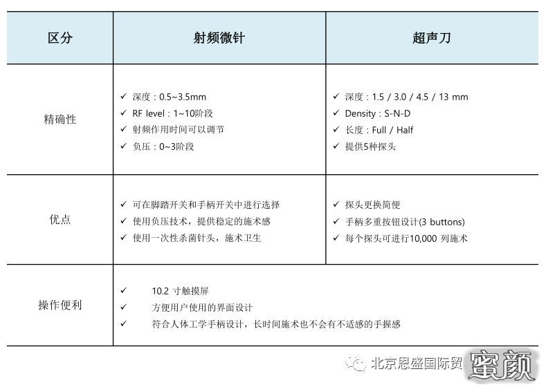 案例图片