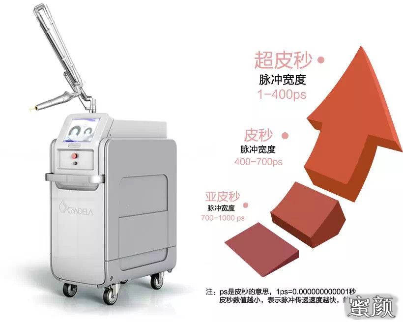 https://img.yiyiaimei.com/mnt/timg/200730/140501IW-4.jpg 案例图片