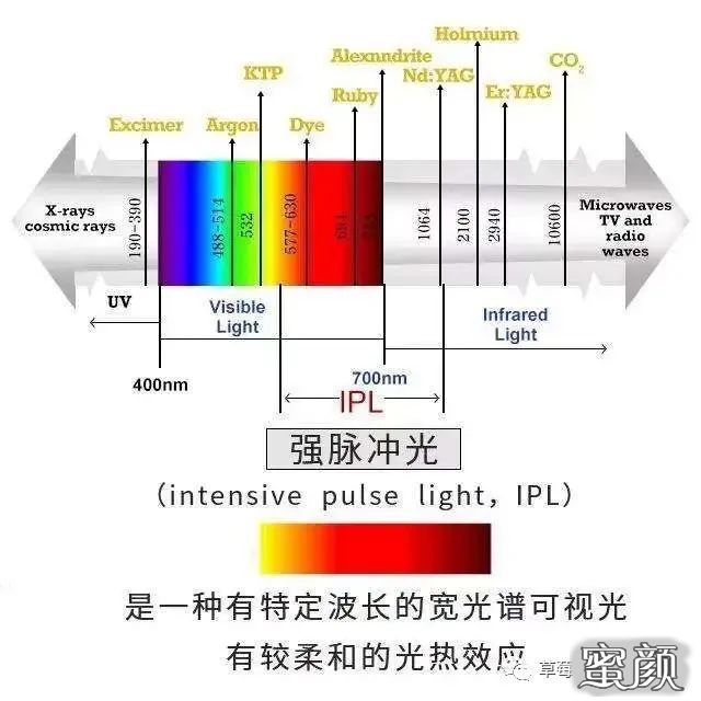 案例图片