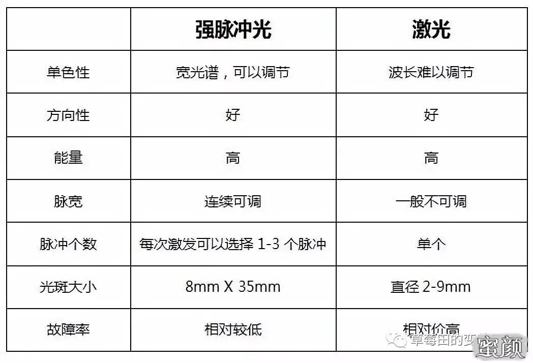 案例图片