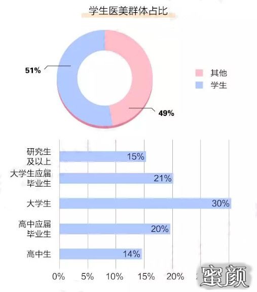 案例图片