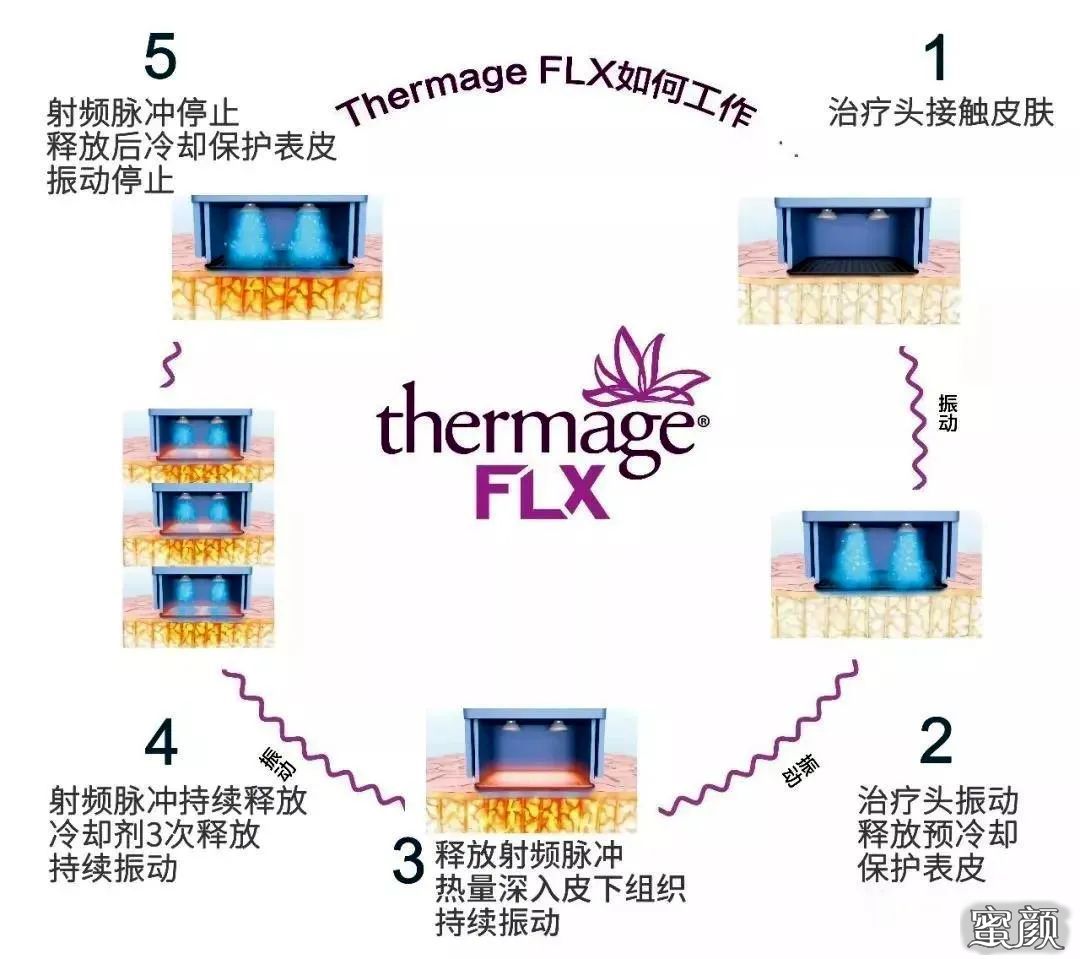 https://img.yiyiaimei.com/mnt/timg/200811/11444SN6-2.jpg 案例图片