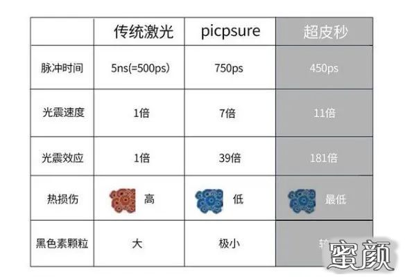 案例图片