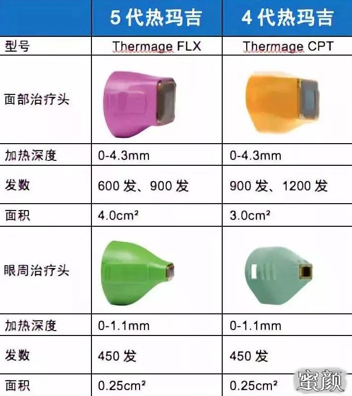 https://img.yiyiaimei.com/mnt/timg/200824/14401A520-4.jpg 案例图片