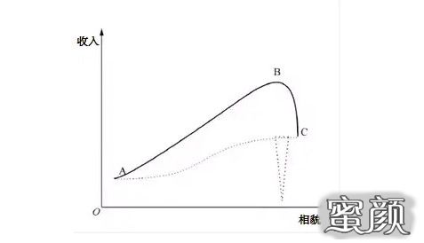 案例图片