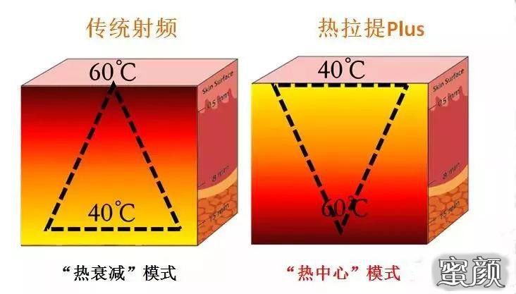 案例图片