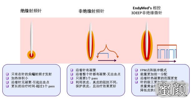 案例图片