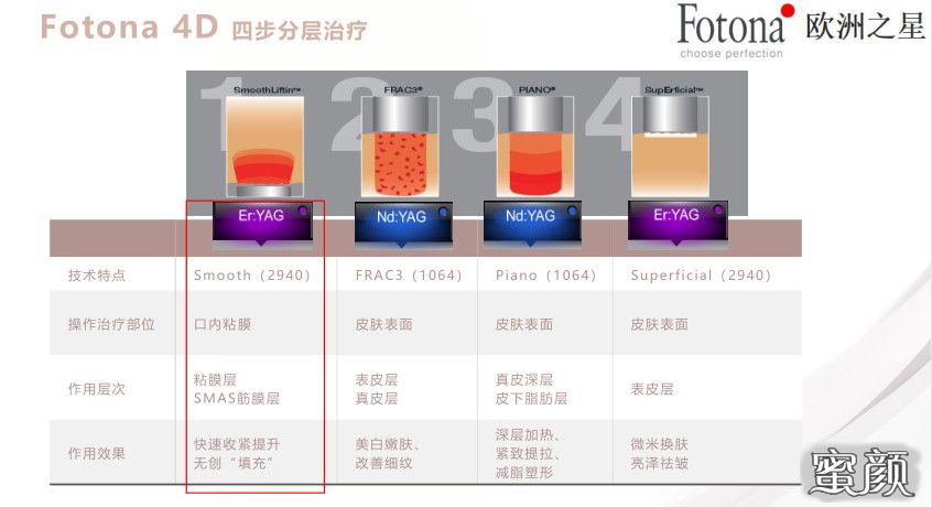 案例图片