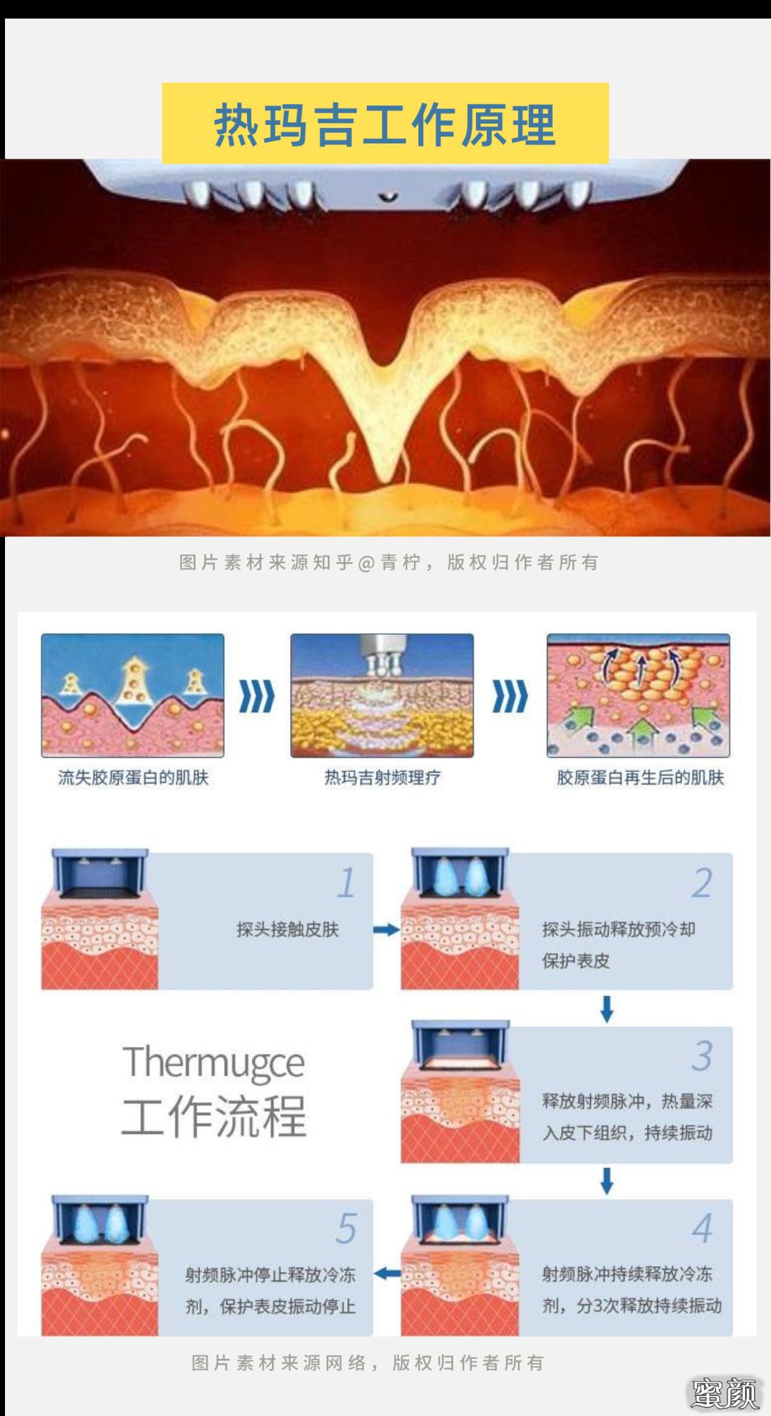 案例图片