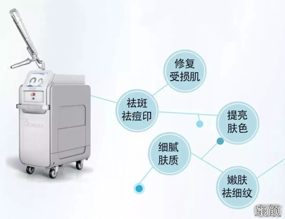 案例图片