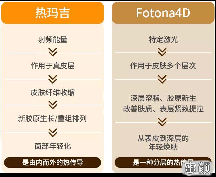 案例图片