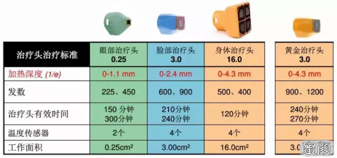 https://img.yiyiaimei.com/mnt/timg/210104/1543534P3-7.jpg
