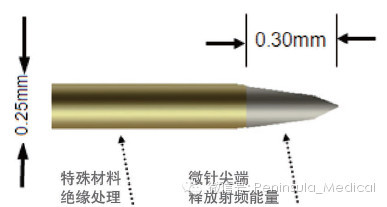 案例图片