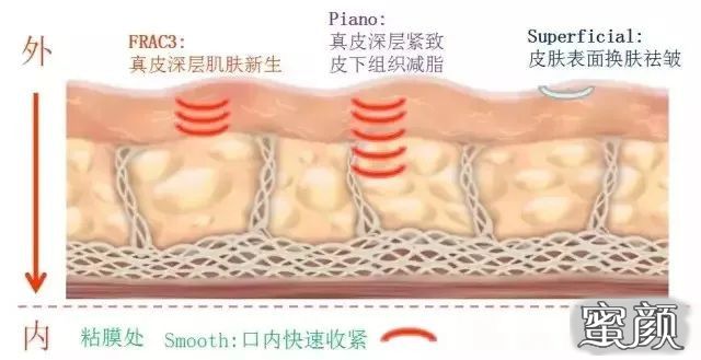 https://img.yiyiaimei.com/mnt/timg/210111/1604145123-6.jpg
