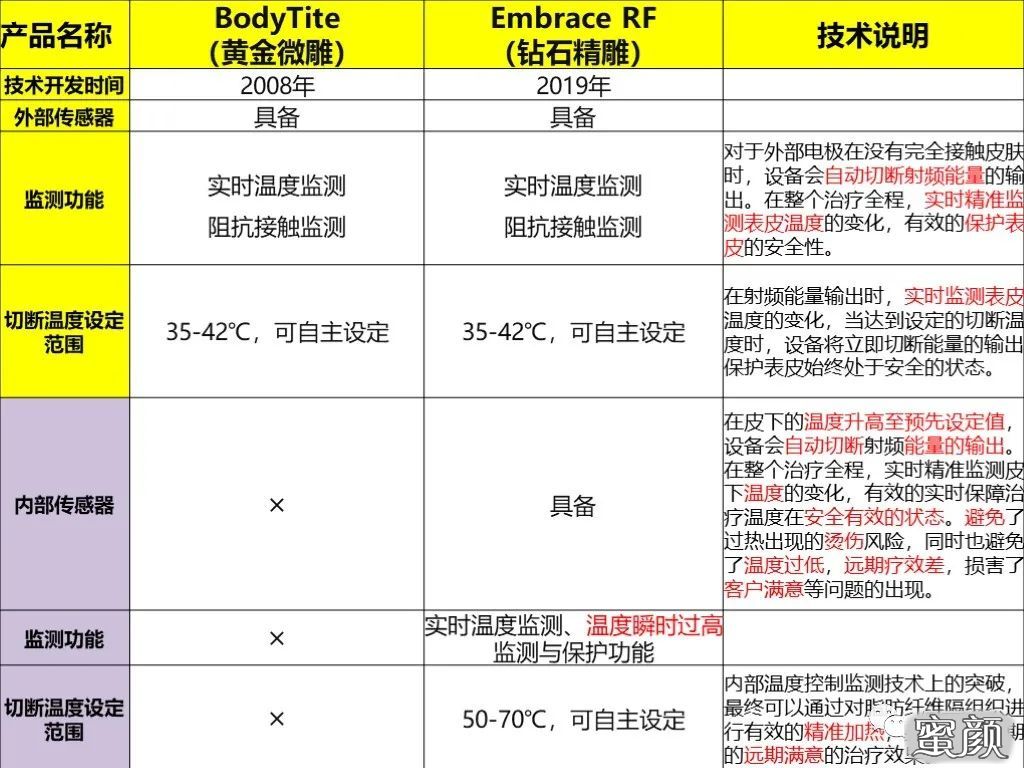 https://img.yiyiaimei.com/mnt/timg/210114/14261QI6-1.jpg