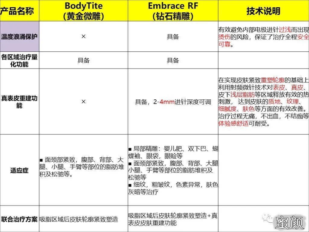 https://img.yiyiaimei.com/mnt/timg/210114/14261aN5-2.jpg