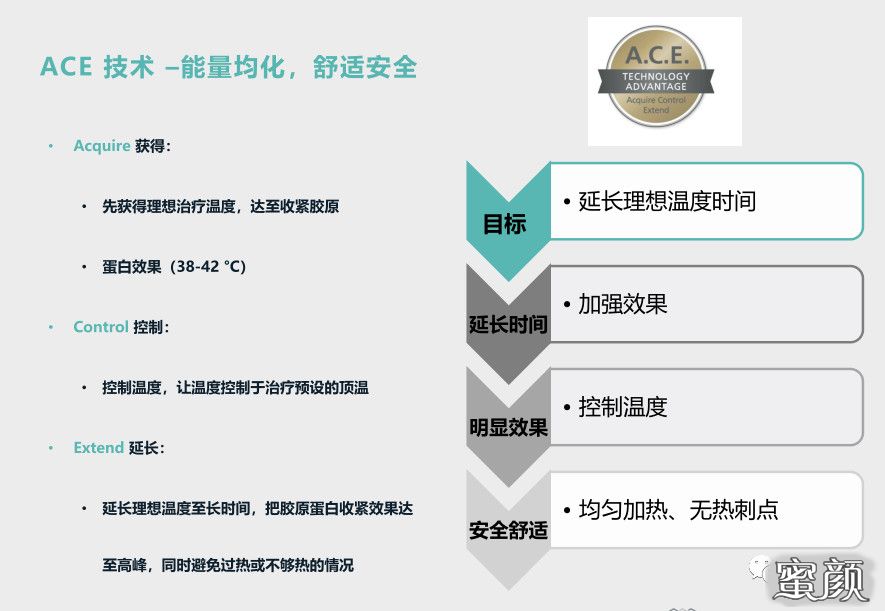 https://img.yiyiaimei.com/mnt/timg/210114/1426214194-4.jpg