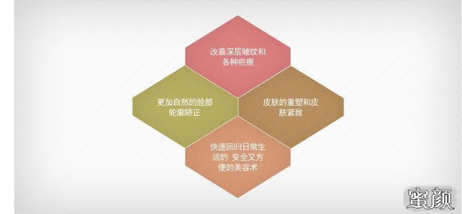 案例图片
