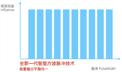 案例图片