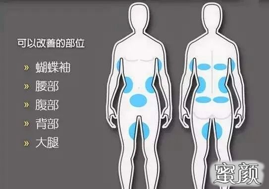 案例图片