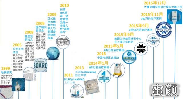 https://img.yiyiaimei.com/mnt/timg/210126/213J4E59-1.jpg