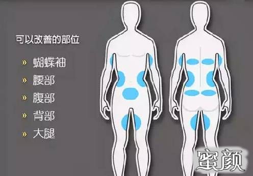 案例图片