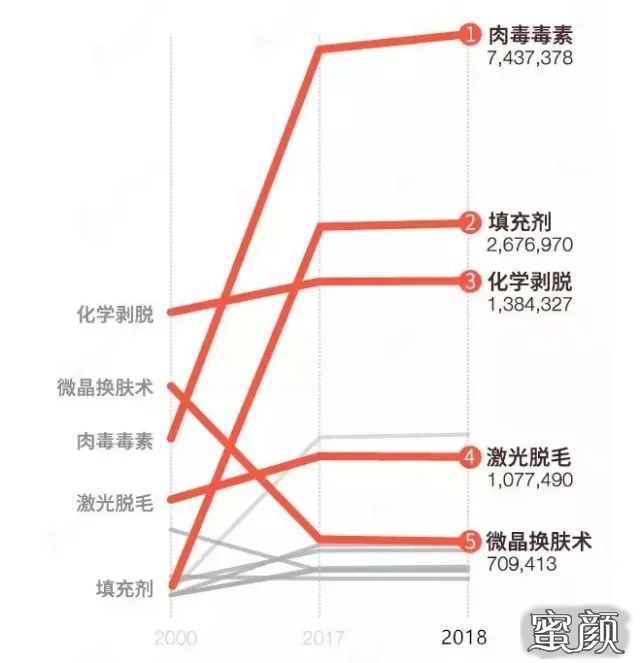 案例图片