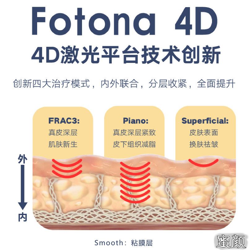 案例图片