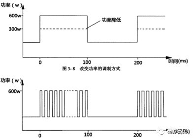 案例图片