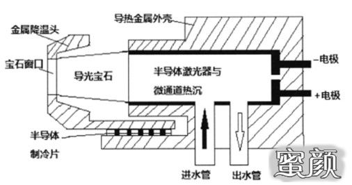 案例图片