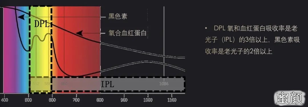 案例图片