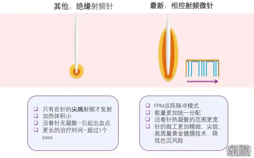 案例图片