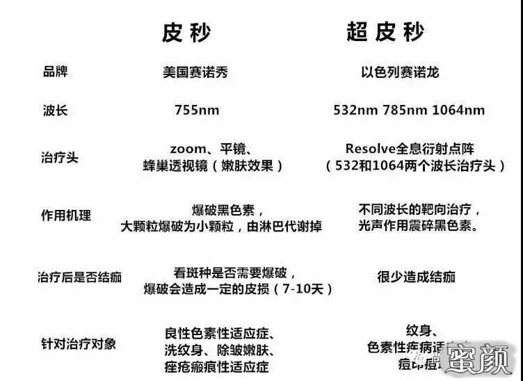 案例图片