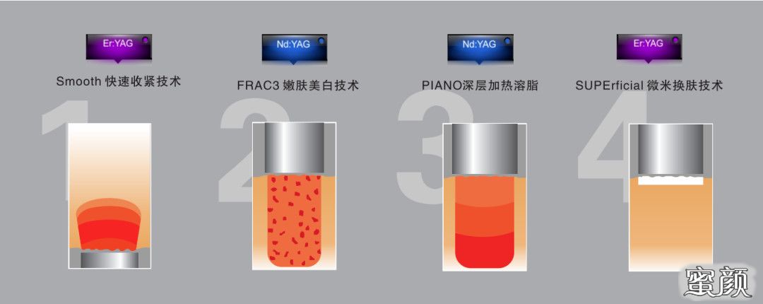 案例图片