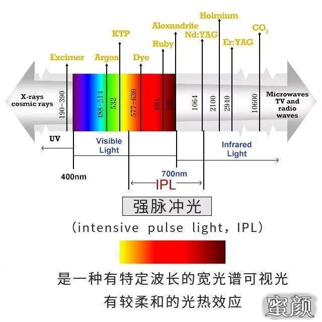 案例图片