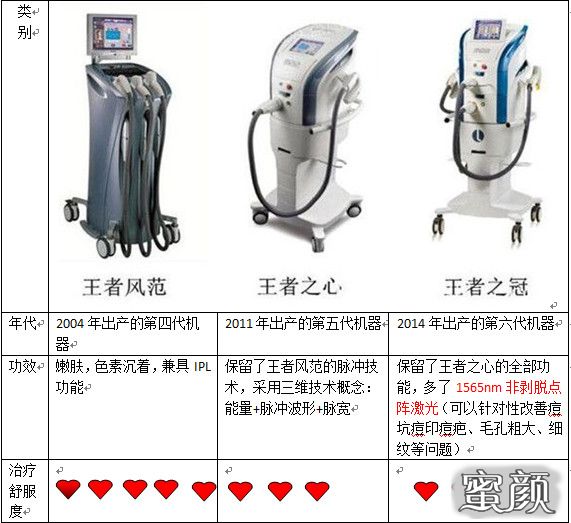 案例图片