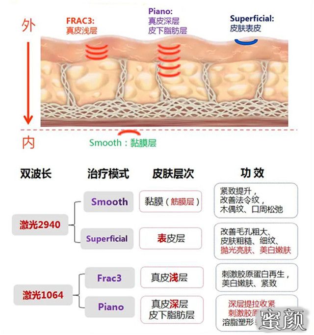 案例图片