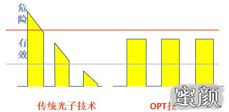 案例图片