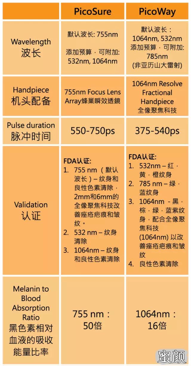 案例图片