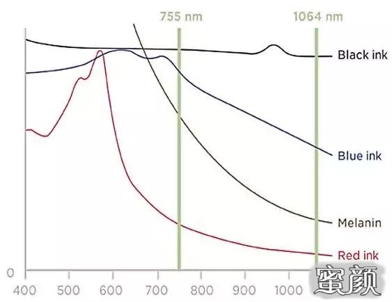 案例图片