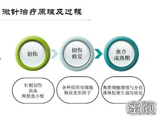 案例图片