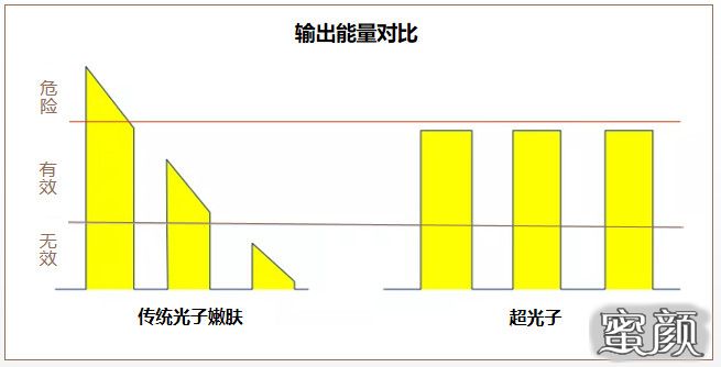 案例图片