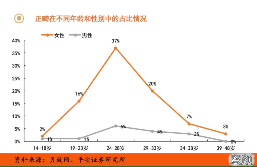 案例图片